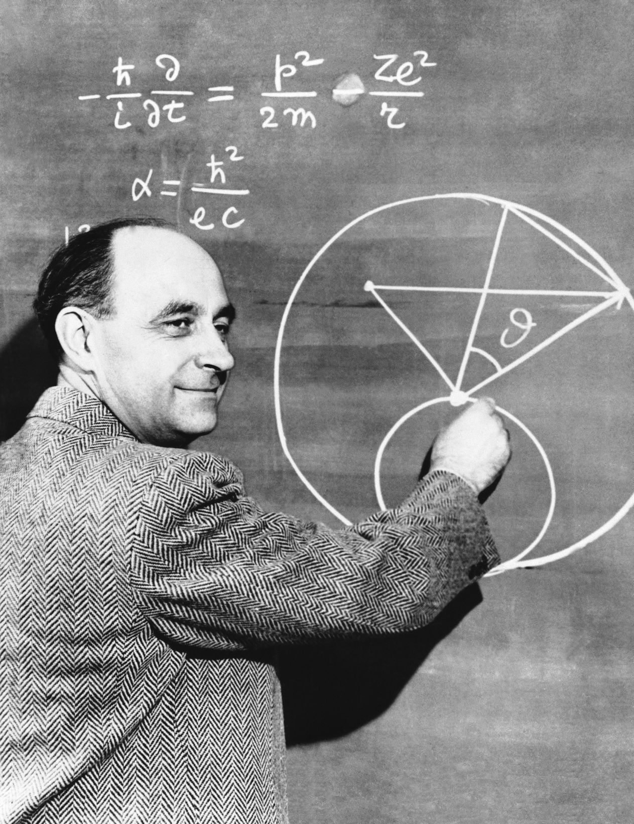 1942: WWII Manhattan Project